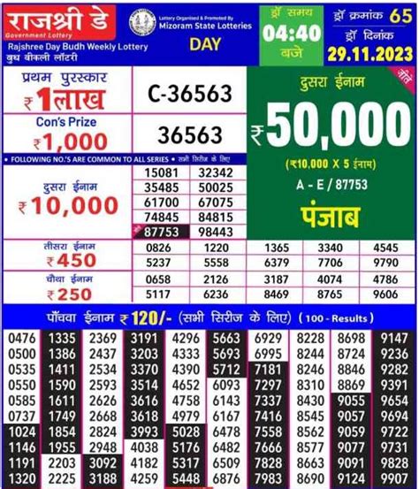 rajshree abc